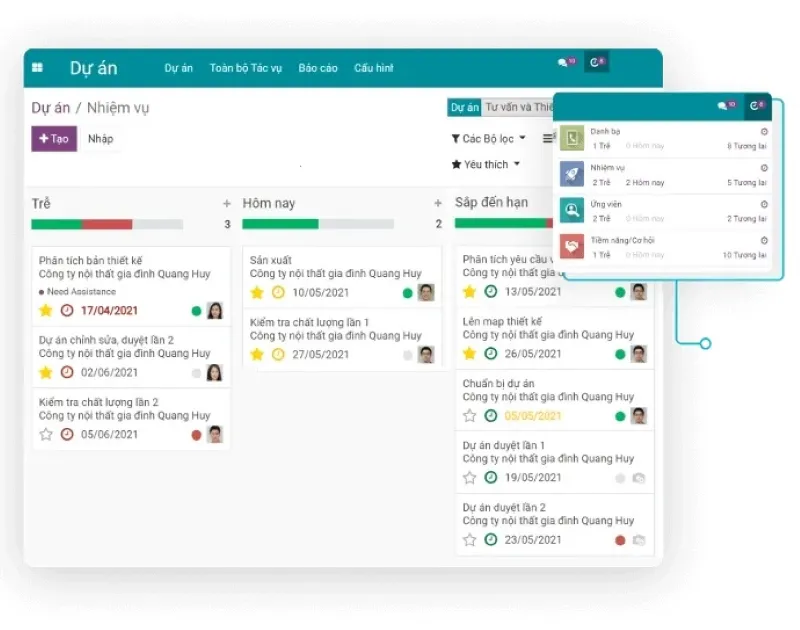 Overview interface in Viindoo Agile Project management