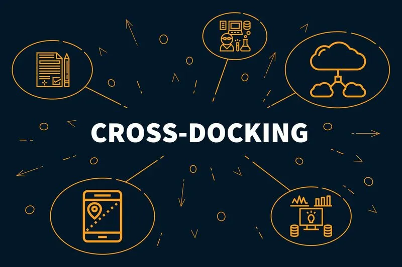 Cross Docking là gì