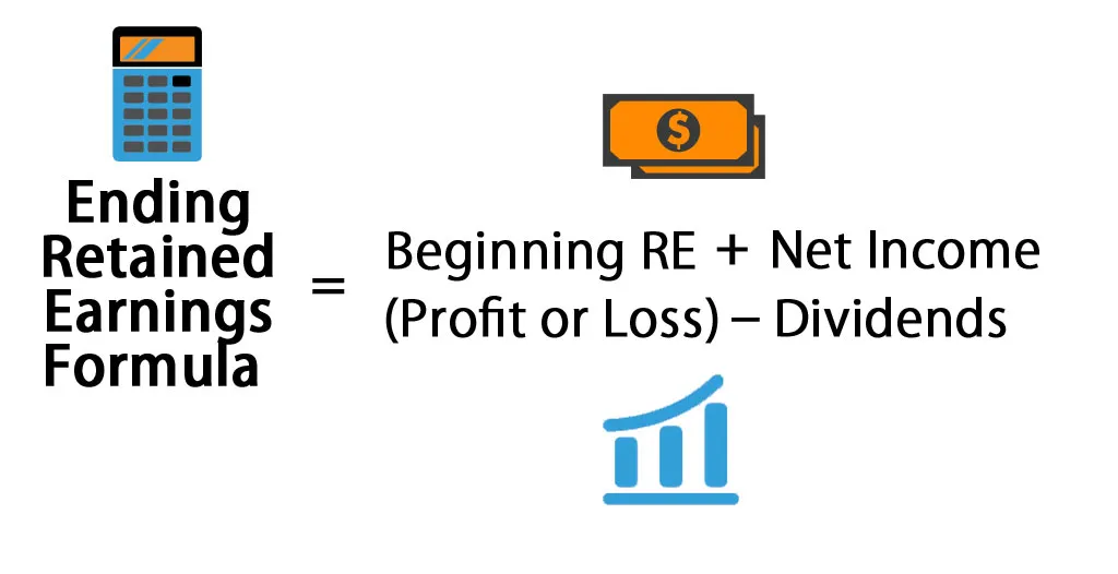 how do you calculate retained earnings on a balance sheet