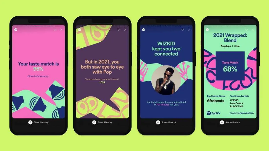 Spotify: Chiến dịch kết thúc Quan hệ công chúng là gì?