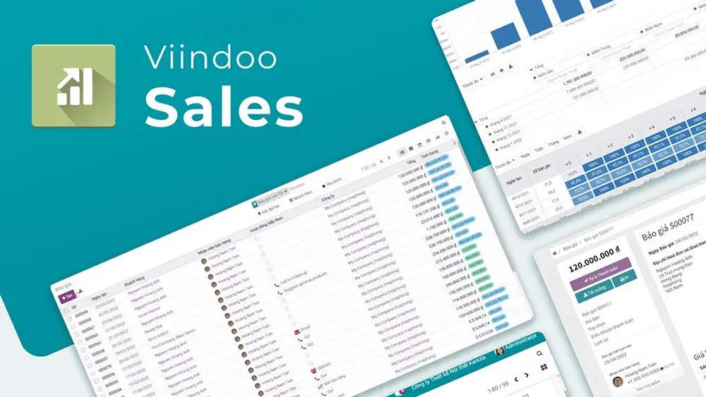 Cách tăng doanh số bán hàng với Viindoo