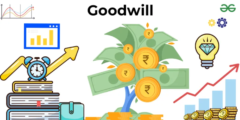 What is goodwill in accounting? All-in-one article for beginners