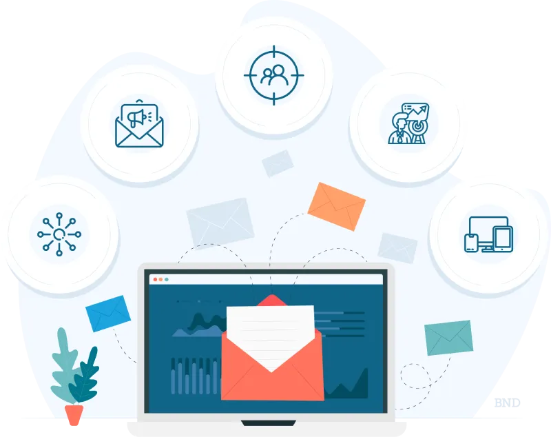 Lợi ích của mẫu email marketing trên phần mềm CRM