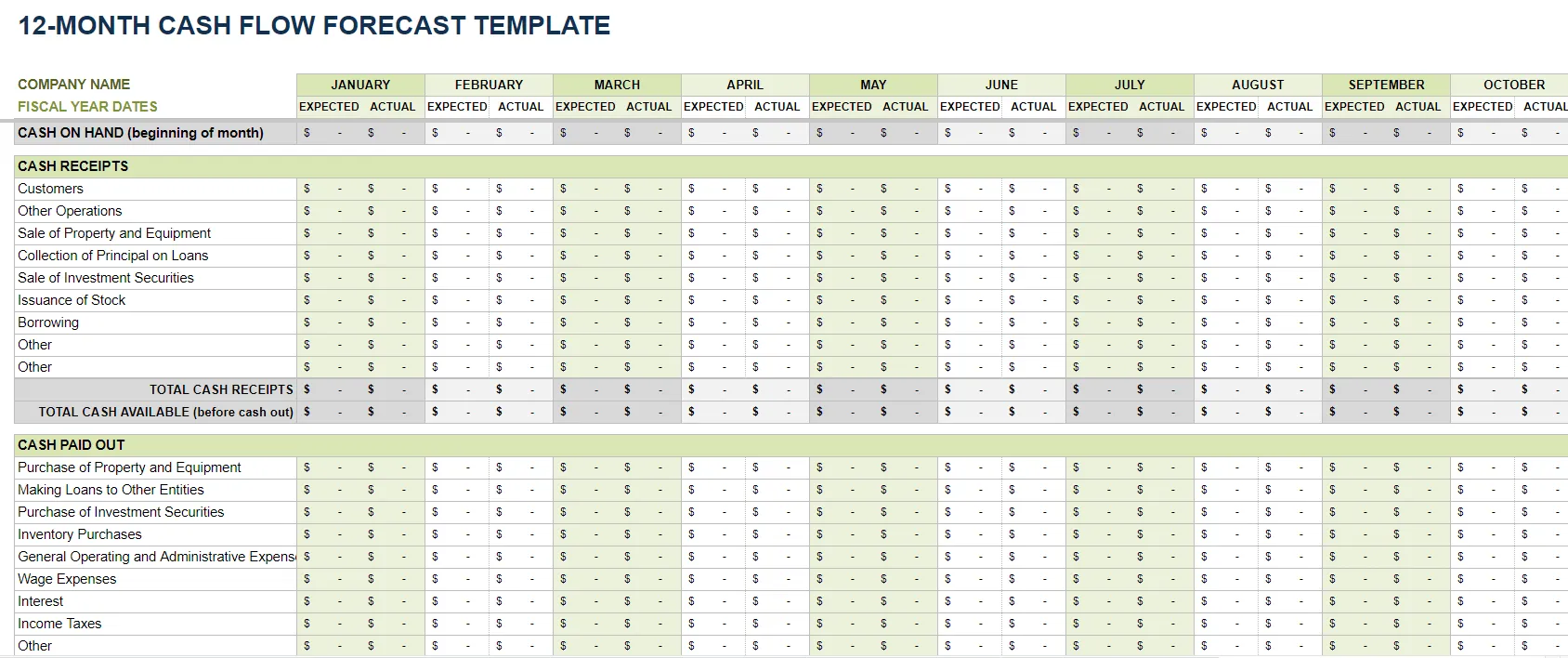 mẫu báo cáo dòng tiền file Excel