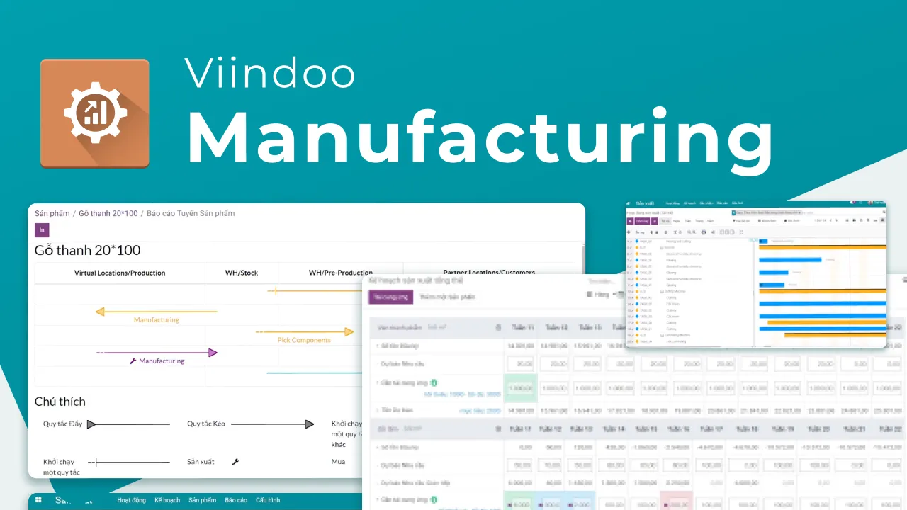 ERP for manufacturing companies - Viindoo Manufacturing