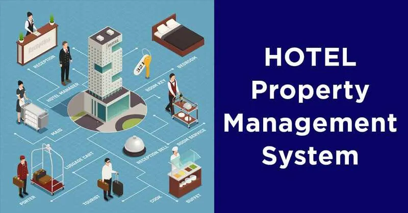 Hotel management software helps businesses create effective competitive advantages