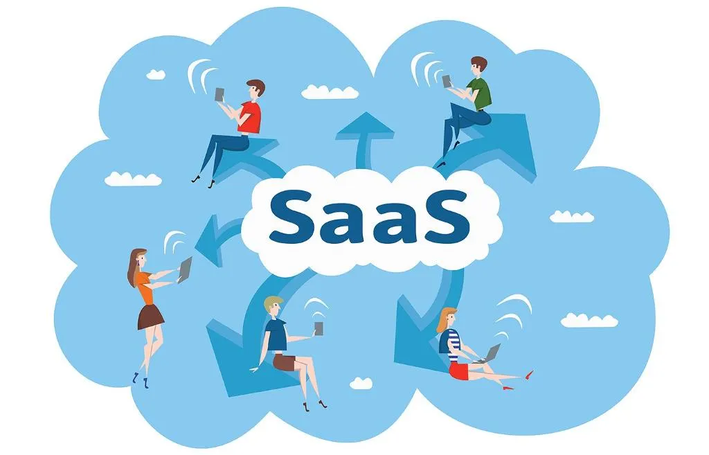 Enterprises should know when to use SaaS ERP 