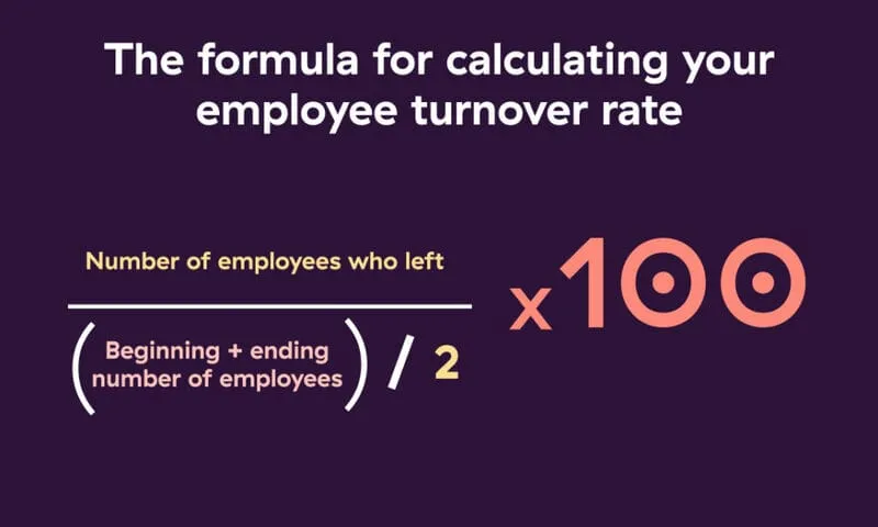 How to calculate monthly Turnover Rate