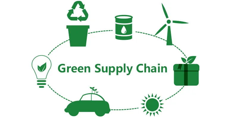 Chuỗi cung ứng xanh gồm nhiều thành phần