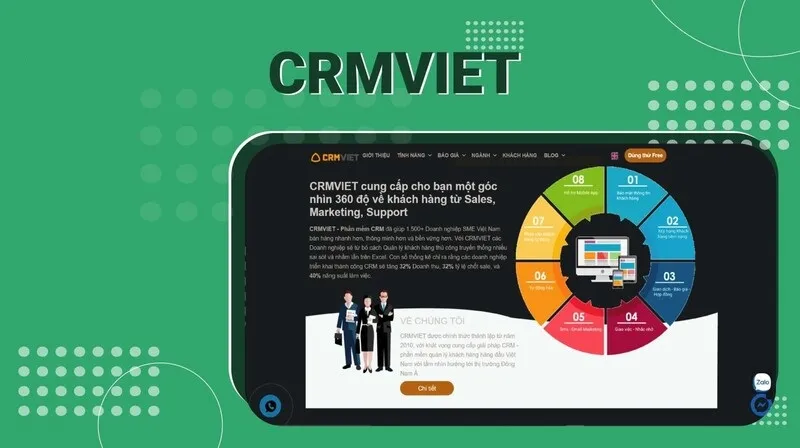 Small business management software CRMViet